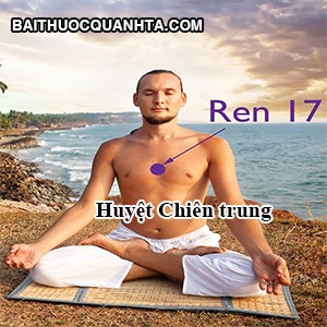 Day huyệt mỗi ngày để khỏe mạnh